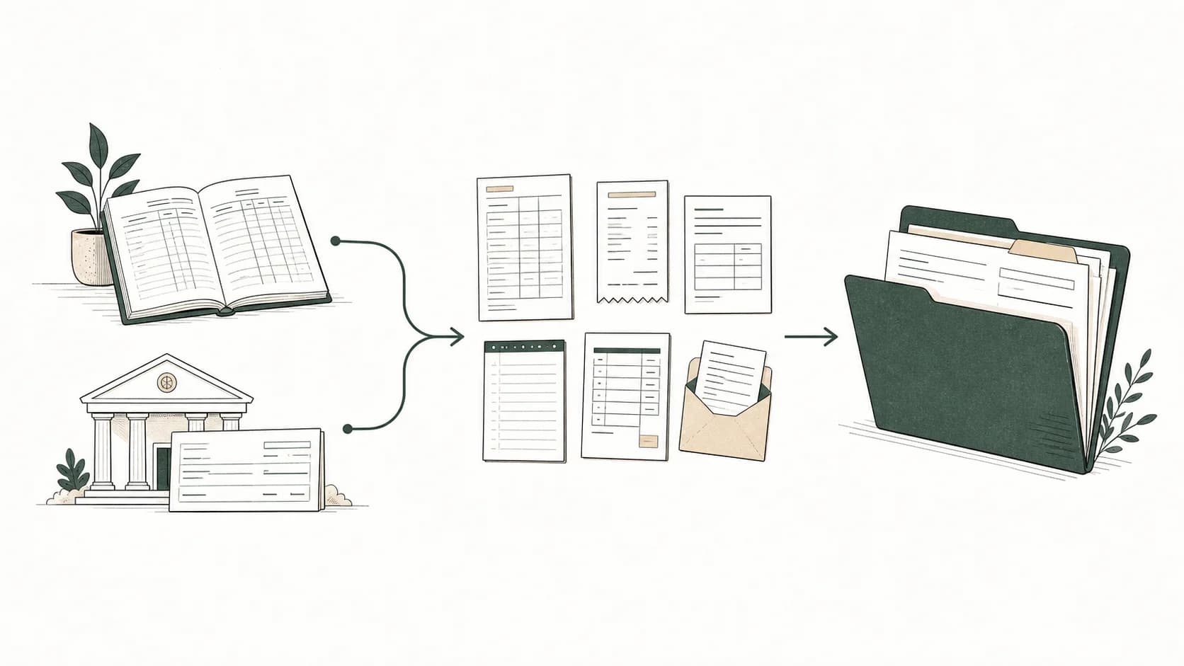 Business records and bank statements organized into one mortgage review folder.